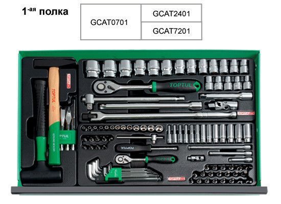 Ящик с инструментом 3 секции 157ед. (Pro-Line) TOPTUL GCAZ0011 GCAZ0011 фото