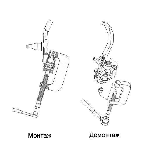 Приспособление для монтажа/демонтажа шаровых опор (MB W211, W220, W230) ХЗСО BJIR041MB BJIR041MB фото