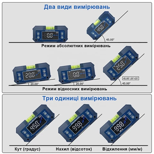 Цифровий багатофункціональний вимірювач рівня (4*90&deg;, 2 магніти) PROTESTER PRO-5346 PRO-5346 фото
