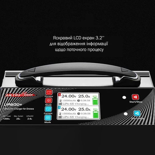 Зарядное устройство 2-канальное 24В 25А 2-6S LiPo/LiHV 1200Вт 220В (UP600+) ULTRA POWER  PROTESTER UP600PLUS UP600PLUS фото