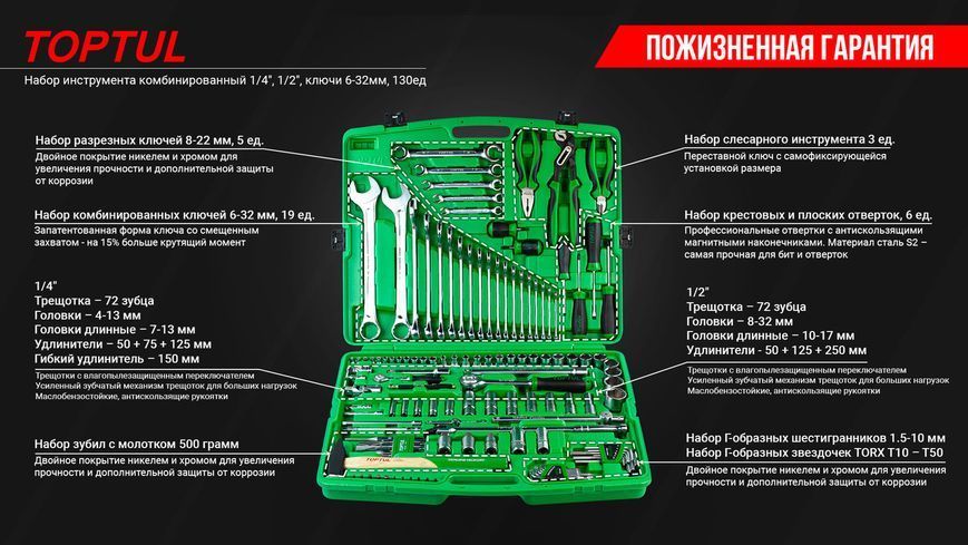 Набір інструменту комбінований 1/4" і 1/2" ключі 6-32мм, 130од. TOPTUL GCAI130T GCAI130T фото