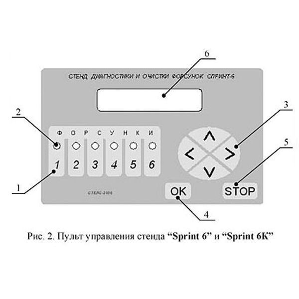 Установка для диагностики и чистки форсунок Sprint6 Sprint6 фото