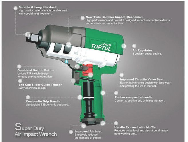 Пневмогайковерт 3/4" 1763N/m 6000об/мин 3,72кг композитный корпус TOPTUL KAAJ2413 KAAJ2413 фото