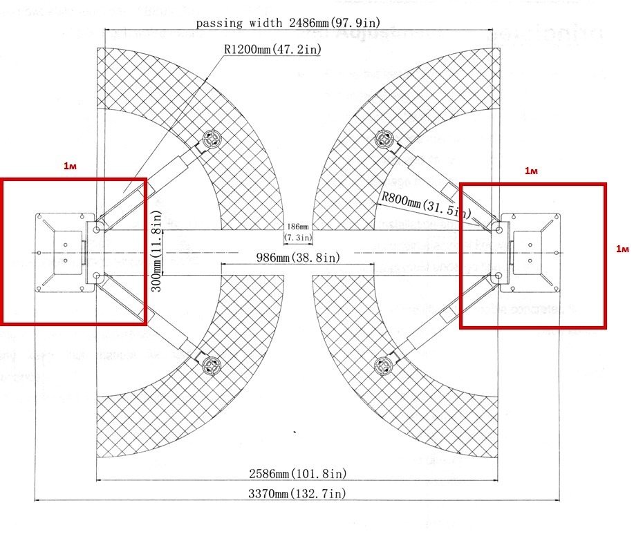 javascript:void(0)