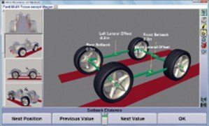 Symmetry Angle Measurements